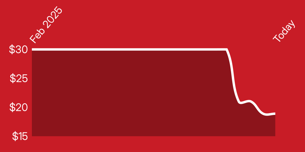 A red rectangle with white lines