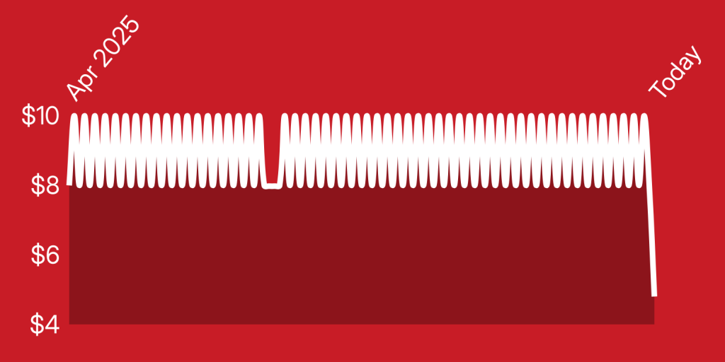 A white line on a red background