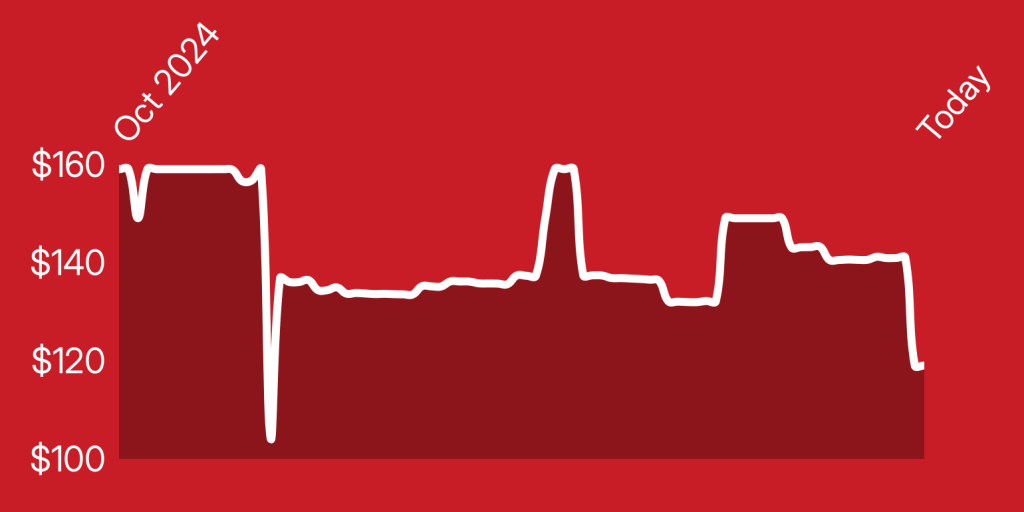 A line drawing of a heartbeat