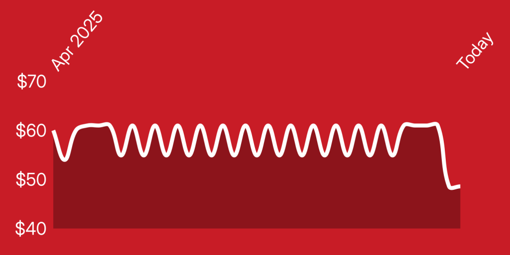 A red background with white lines