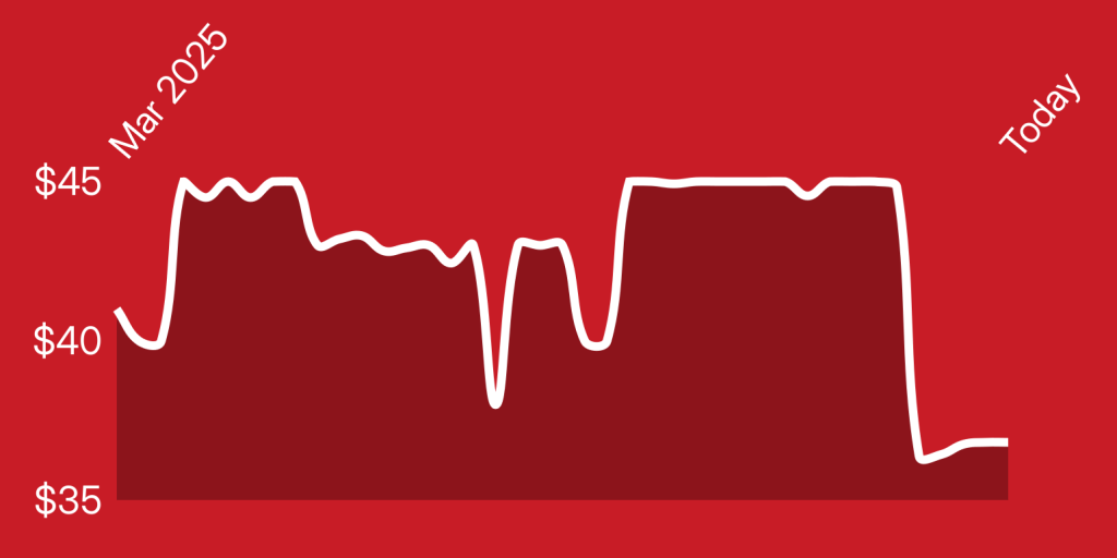 A line drawn on a red background