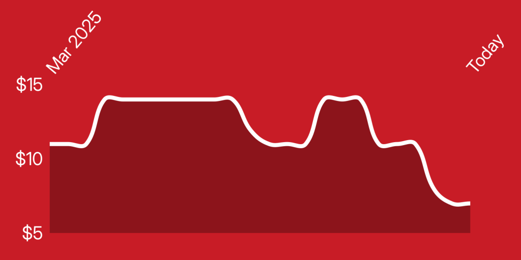 A white line on a red background